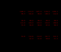 餐饮办事；监事会人
