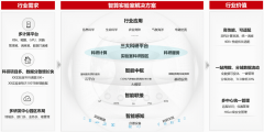 我太多对他人的刻板印象？