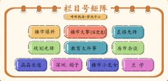 平交价为2万